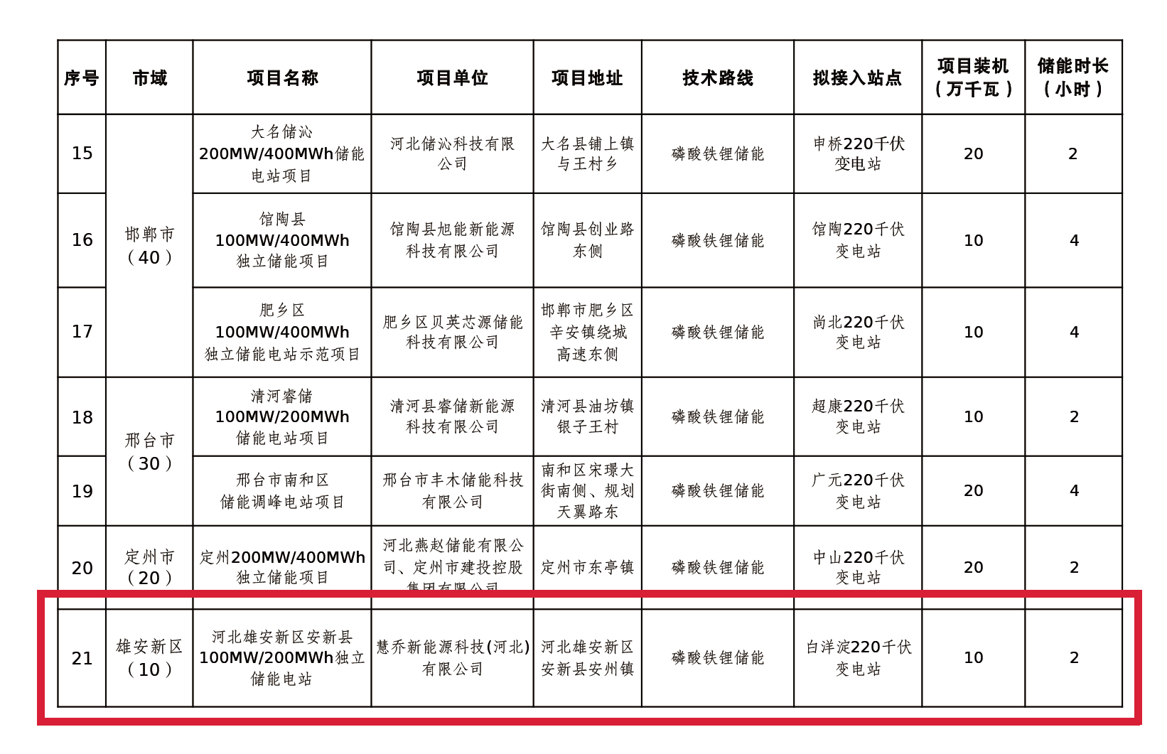 BG大游·(中国集团)官方网站